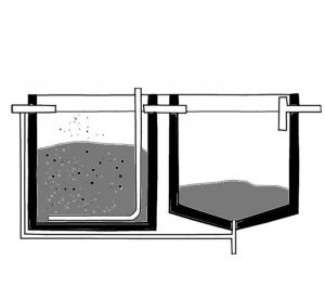 Activated Sludge  SSWM - Find tools for sustainable sanitation and water  management!