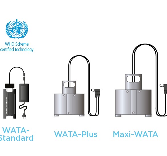Water Distribution Pipes  SSWM - Find tools for sustainable
