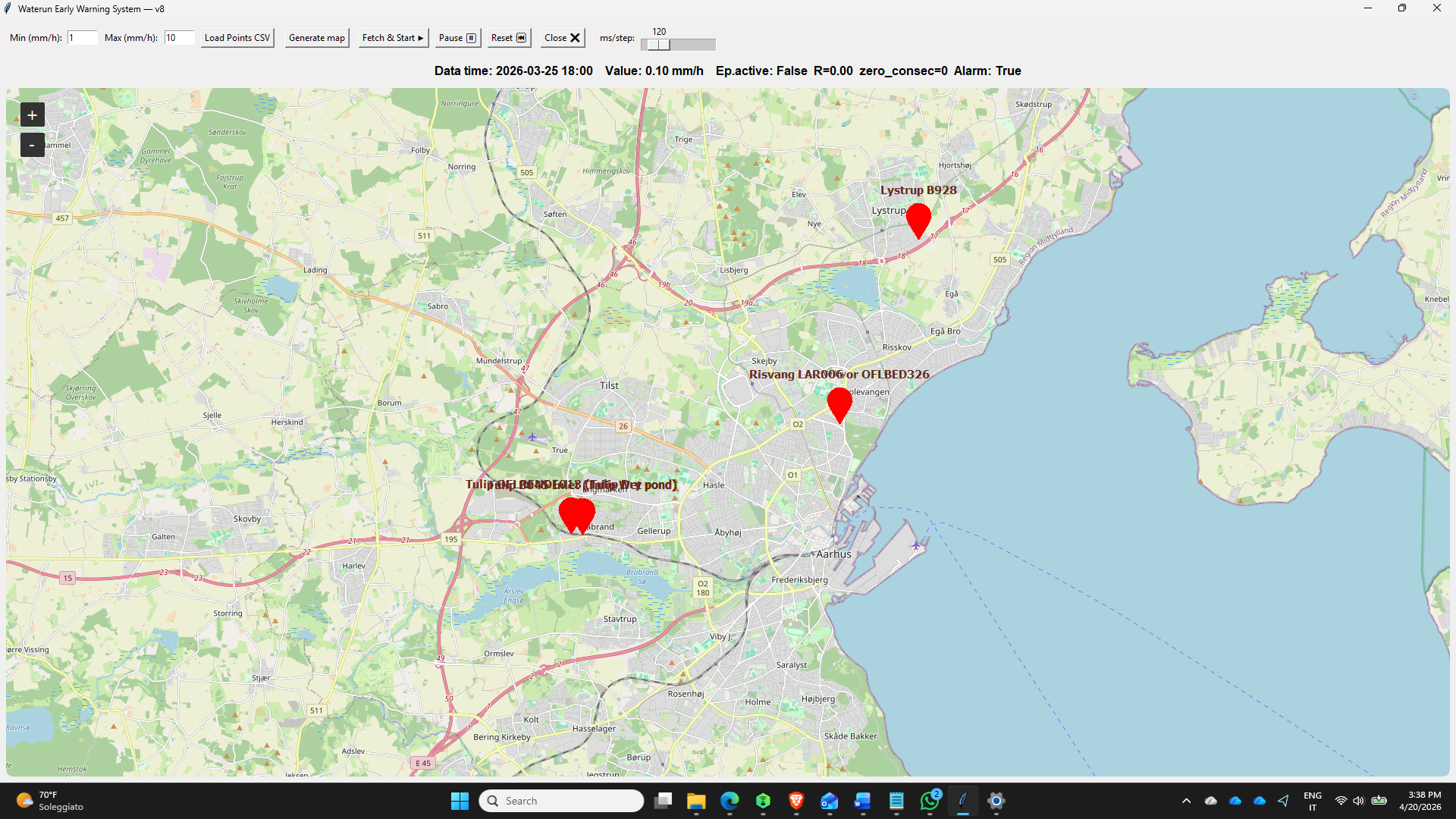 EWS nd. Fig 4. Visualization of temporal and spatial distribution of risk events 