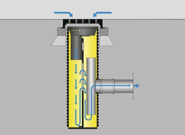 FRANKISCHE 2022a. Example of a cleaning shaft