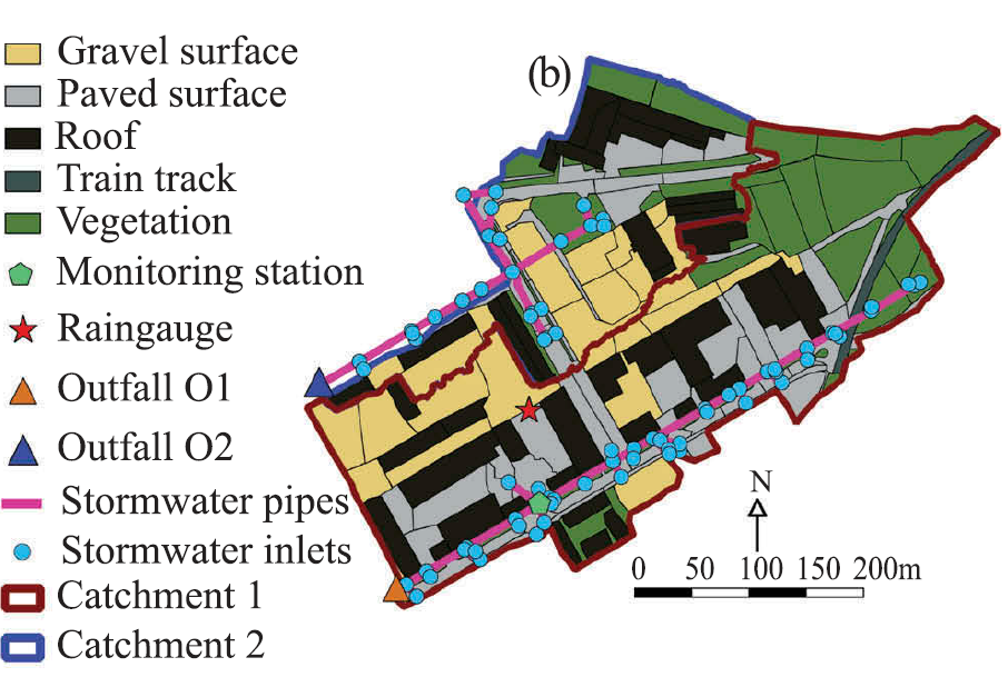 Figure 2. Step 1. Waterun toolbox