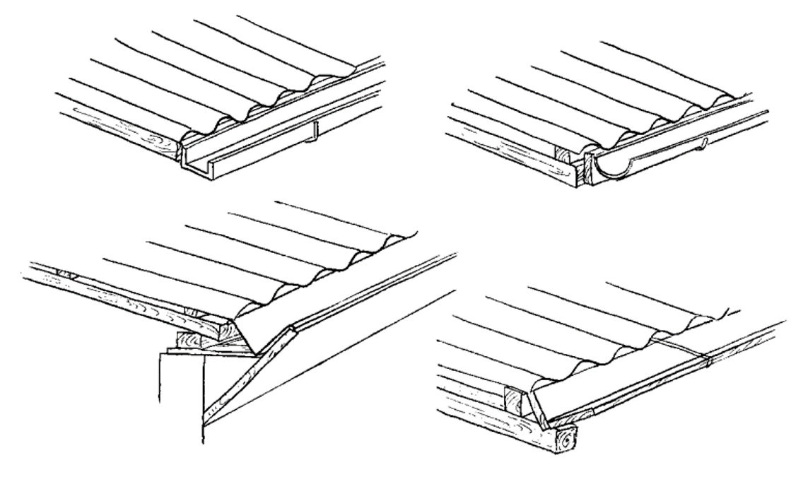 A variety of guttering types. Source: HATUM & WORM (2006)