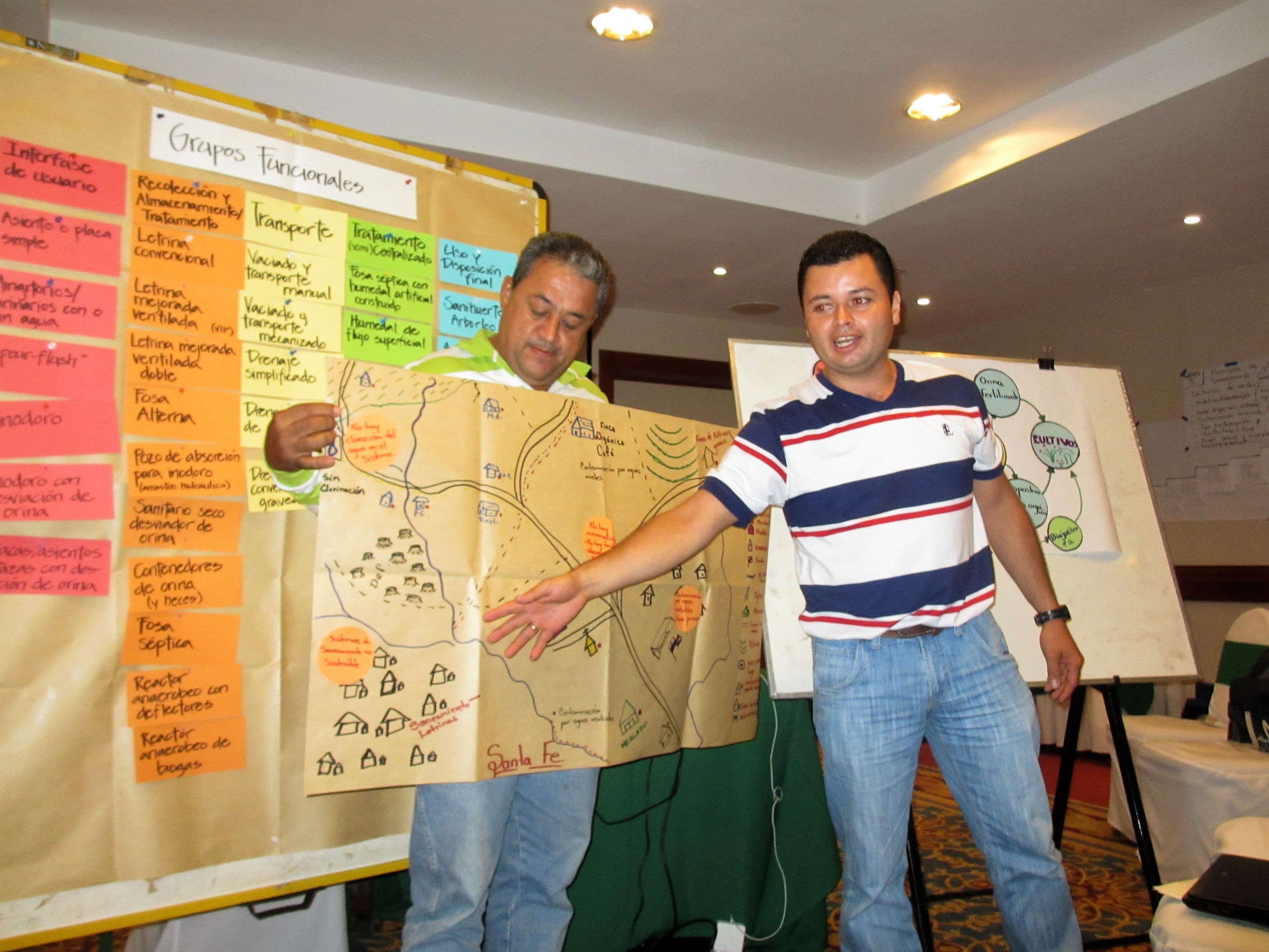 Workshop in Managua, Nicaragua with CapNet
