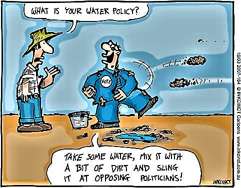 What is your water policy? Changes in existing water and sanitation policies, legal frameworks and institutions — or their new development — might be required for the successful implementation of sanitation and water management measures on the local level. Source: INKCINCT (2007)