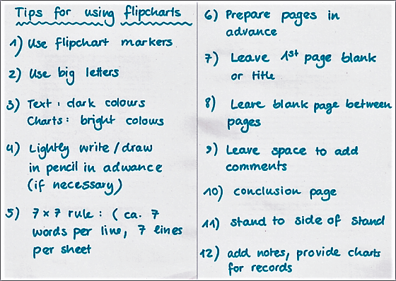 Managing Flipcharts  SSWM - Find tools for sustainable sanitation and  water management!