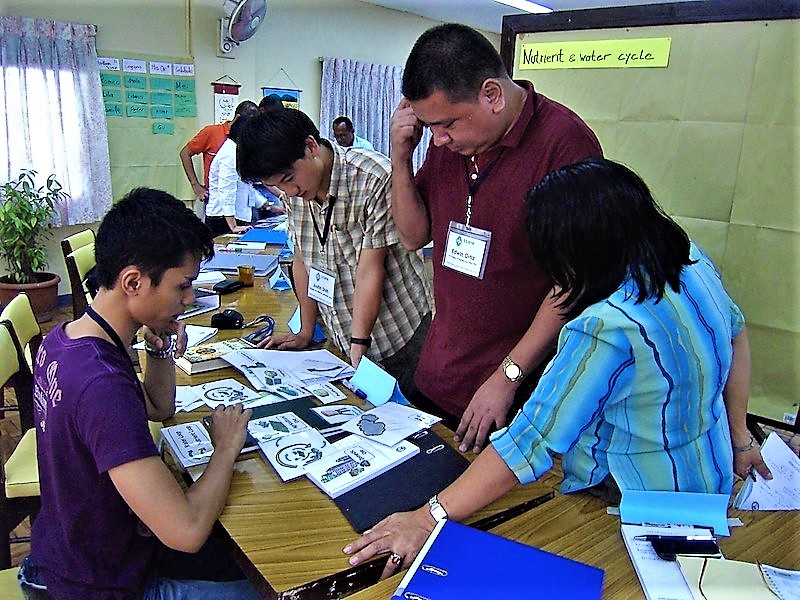 Group work within a SSWM training course. Source: MIZO (2010)
