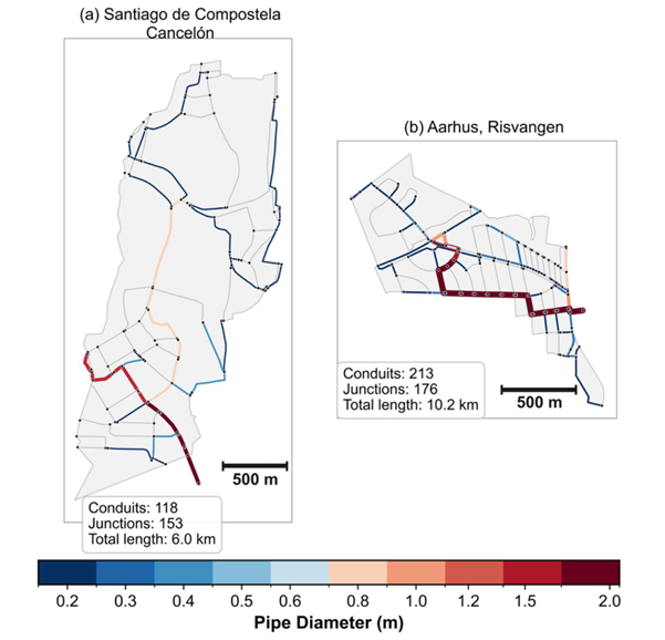 Step 2 – Generate urban blocks Pic. Tool 4 Waterun Toolbox