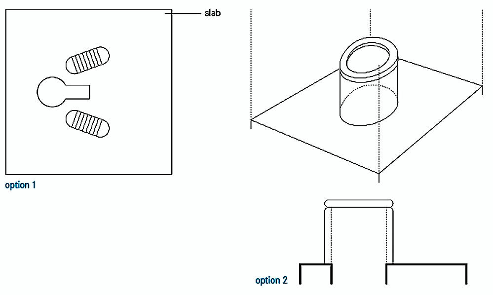Schematic of the Dry Toilet. Source: TILLEY et al. (2014)