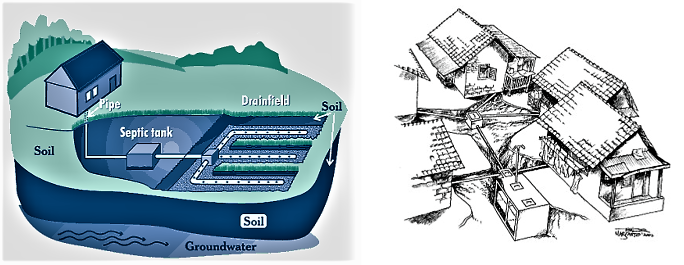 Septic Tank | SSWM - Find tools for sustainable sanitation and water ...