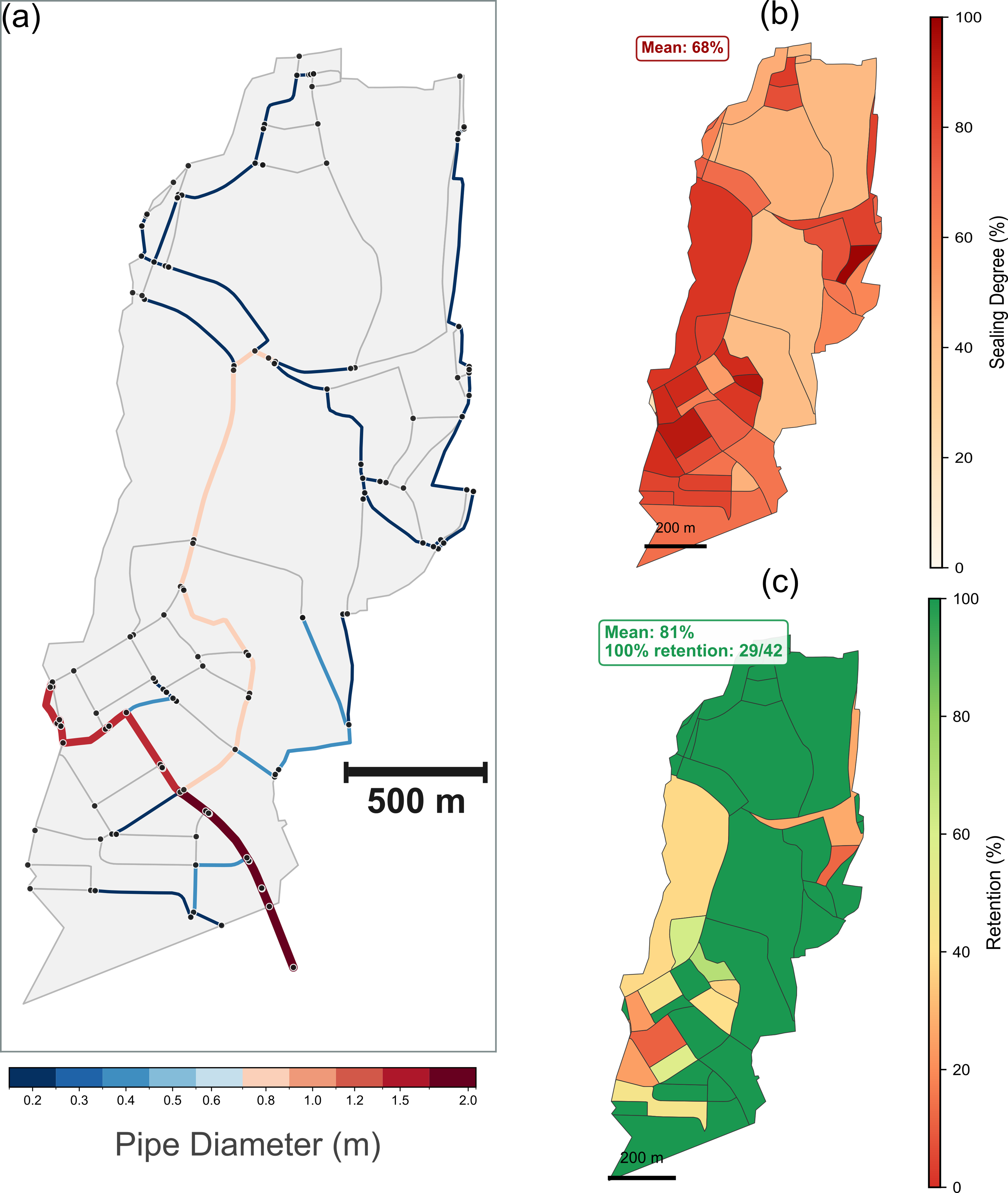 UFZ 2026. Figure 10: Synthetic sewer network layout 