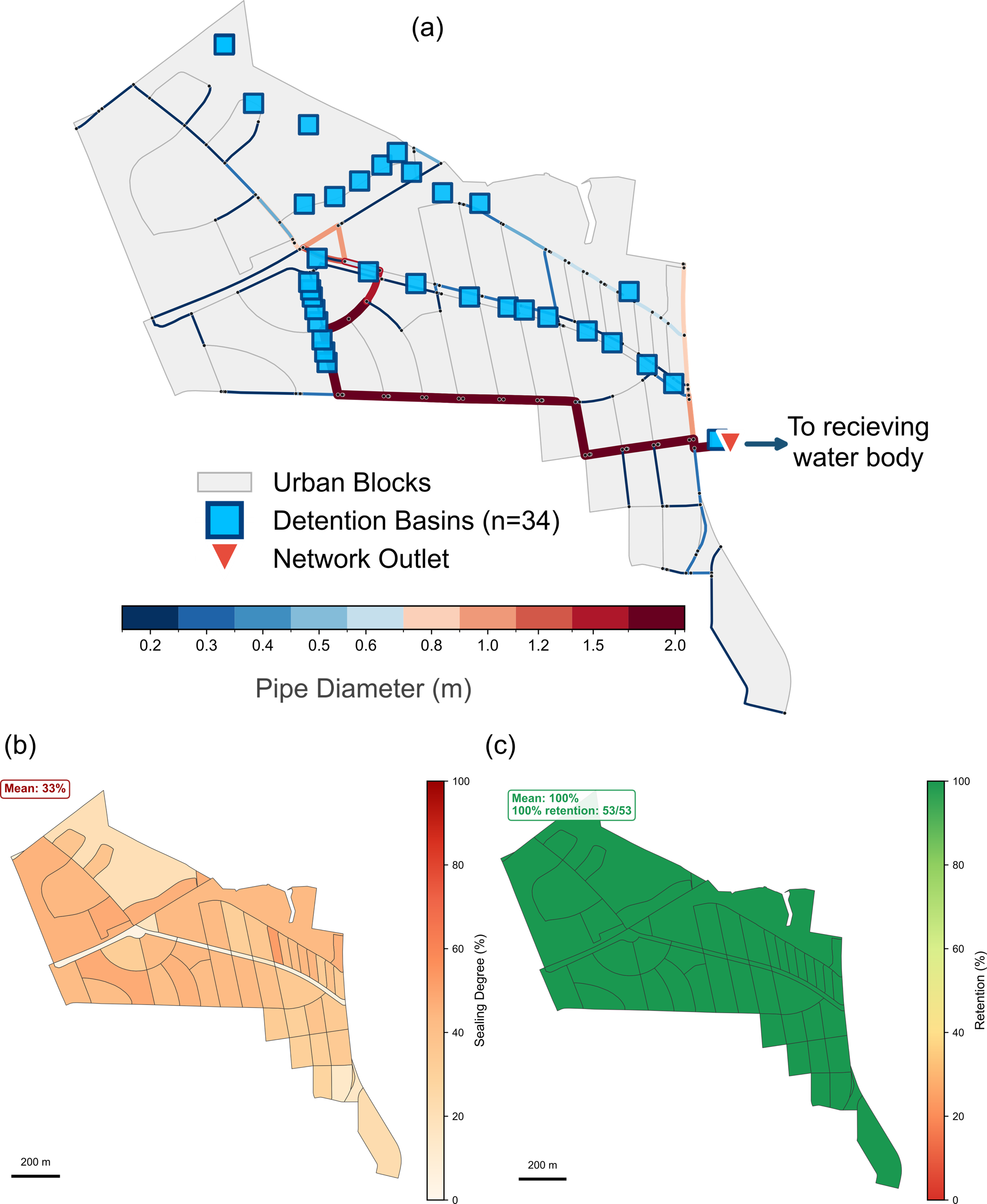 UFZ 2026. Figure 12. Synthetic stormwater network 