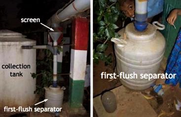 RTRWH at school in Misora, India. (Left: whole system with screen, first-flush separator and collection tank. Centre: screen. Right: first-flush separator.) Source: WAFLER (2010)