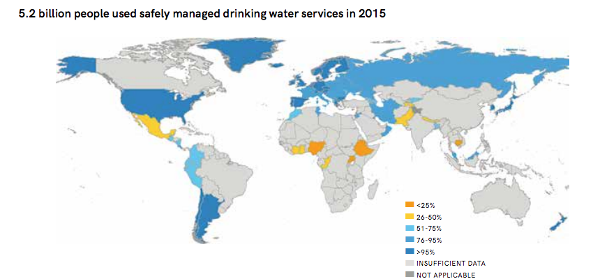 Worldwide use of improved drinking-water sources in 20102015. , displaying the huge challenges in Sub-Saharan Africa. Source: UNICEF WHO (20172)
