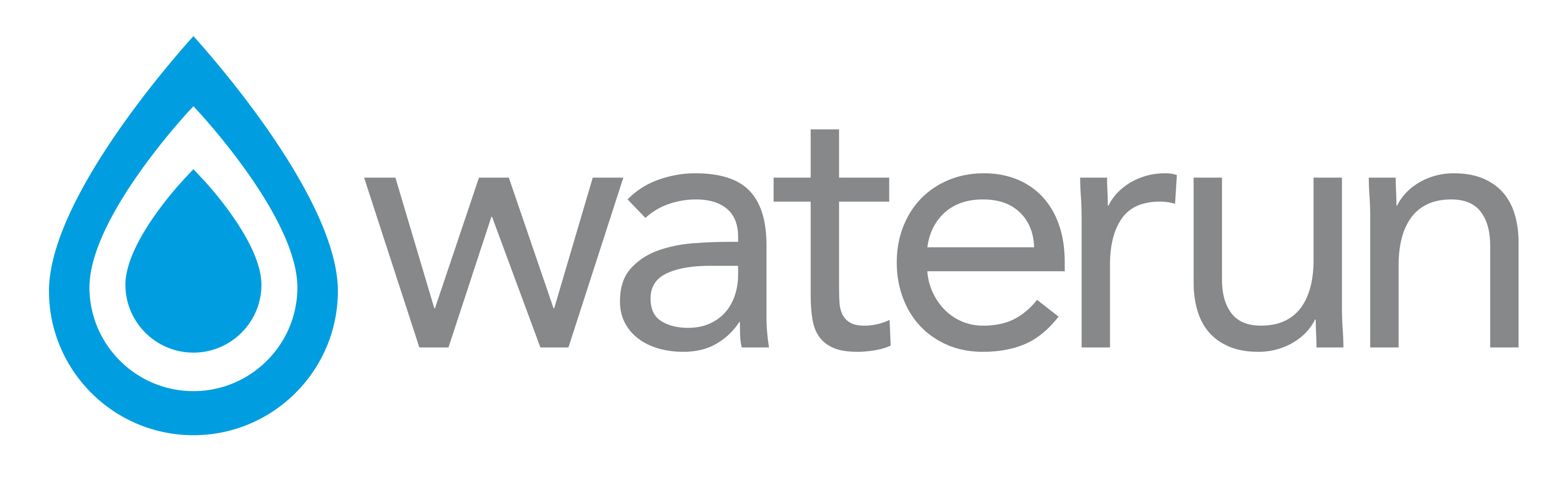 Waterun logo